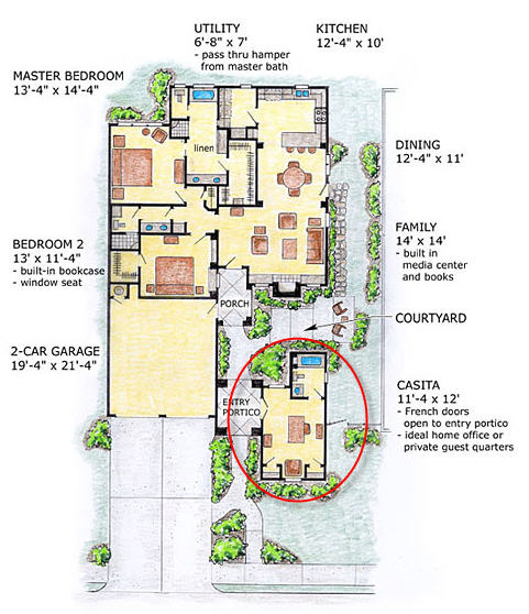 CASITAS – DESIGN AND DIVERSITY | Family Home Plans Blog