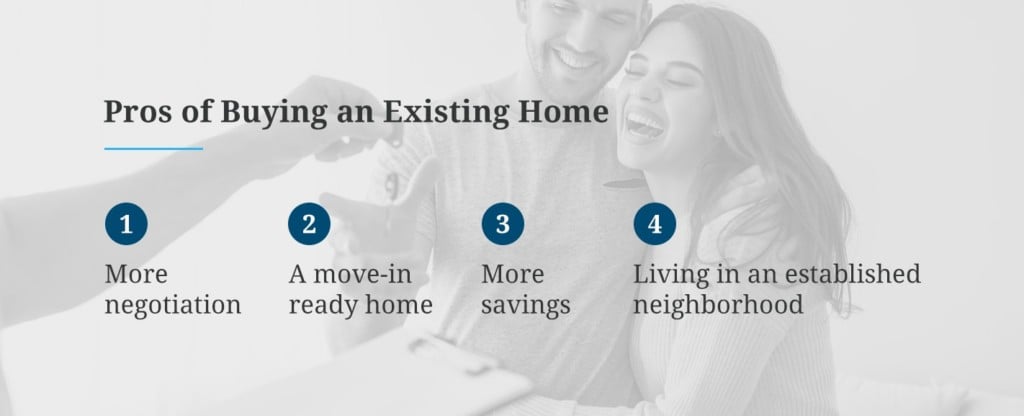 Pros of Buying an Existing Home