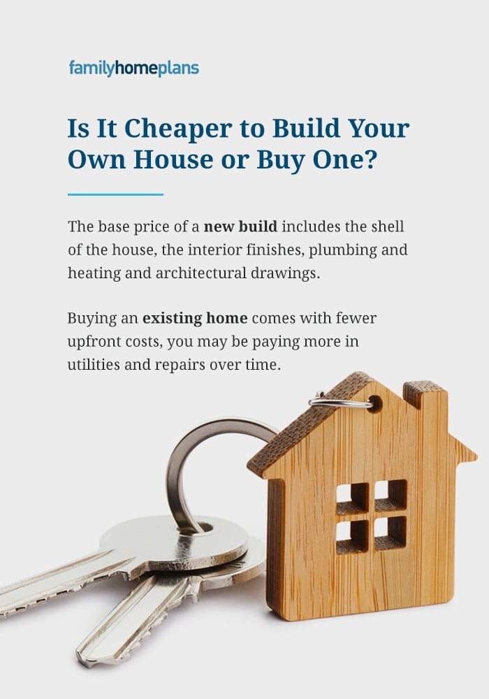 Cheaper to Build or Buy