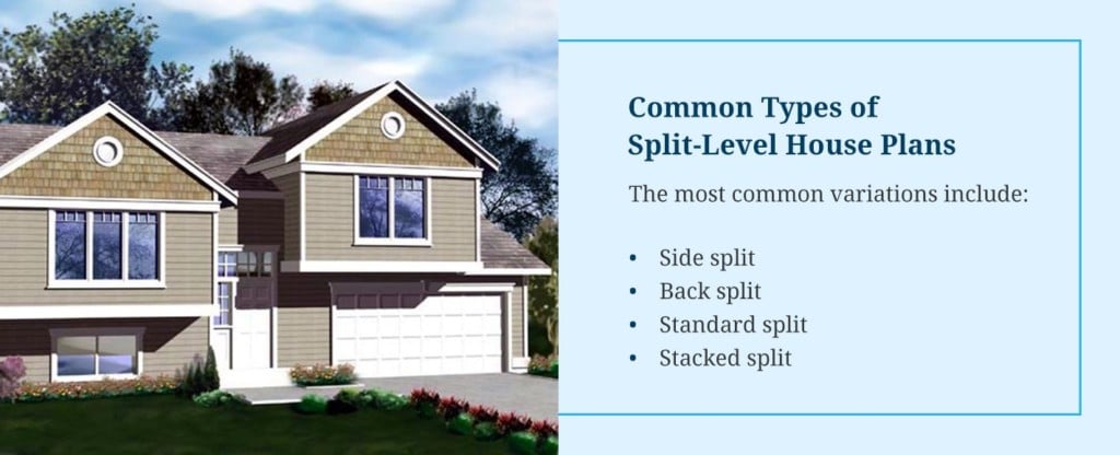 Common Types of Split-Level House Plans