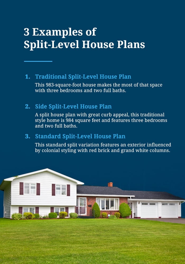 Examples of Split-Level House Plans