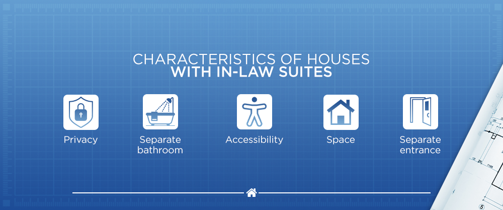 Characteristics of Houses With In Law Suites