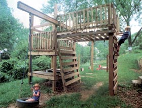 All-Around Play Unit - Project Plan 504382
