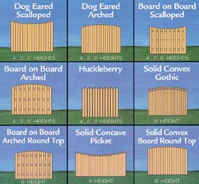 Decorative Privacy Fences - Project Plan 90047