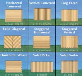 Simple Privacy Fences - Project Plan 90048